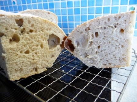 Basic Sourdough Bread - 1-2-3 Method - Home Cooking Adventure