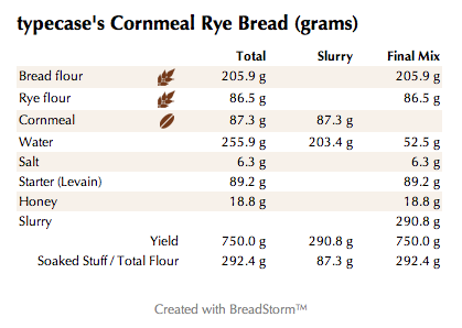 converting grams into bakers percentages