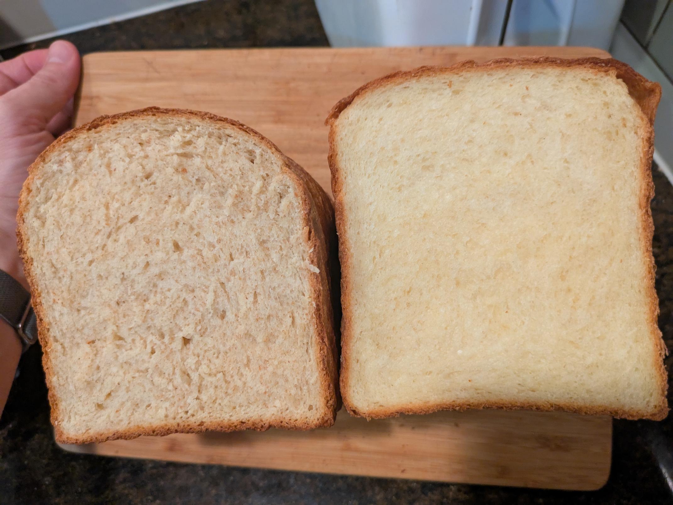 Comparing two loaves