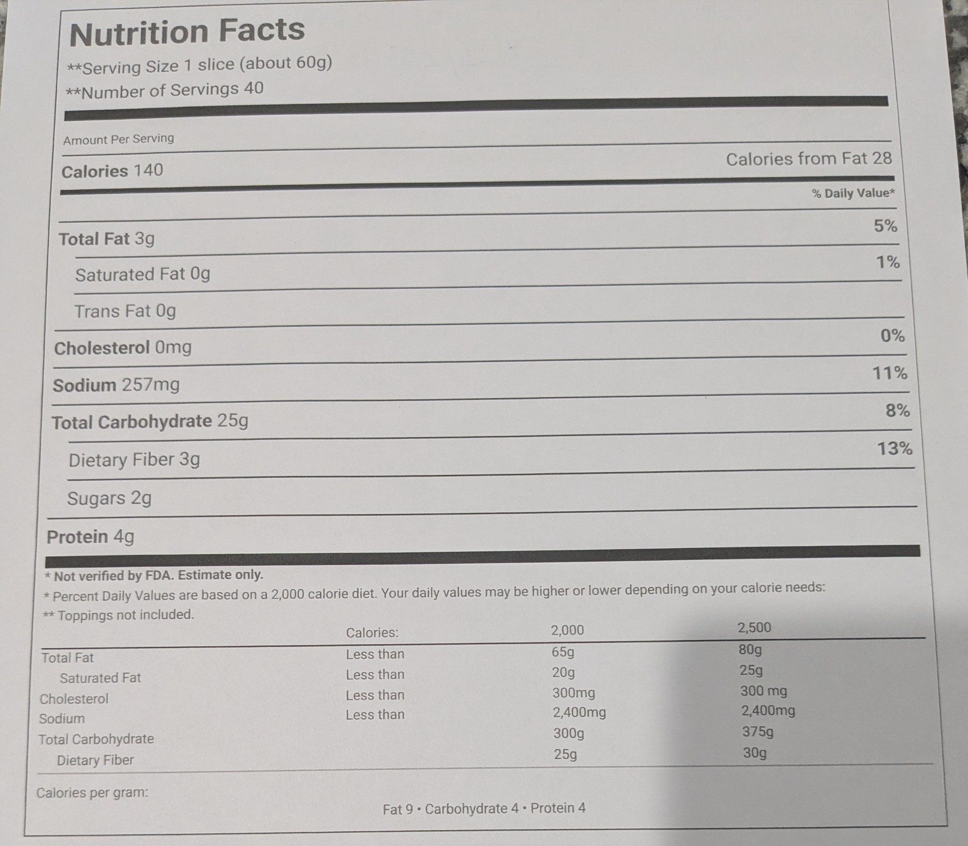 Nutrition