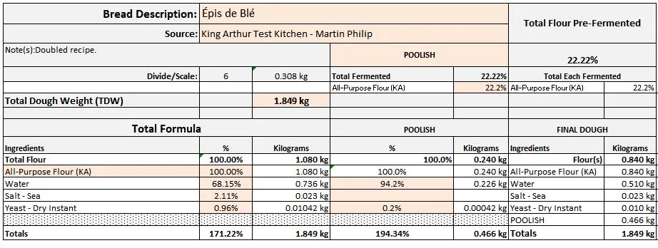 Épis de Blé 2.12.2023 Formula.JPG