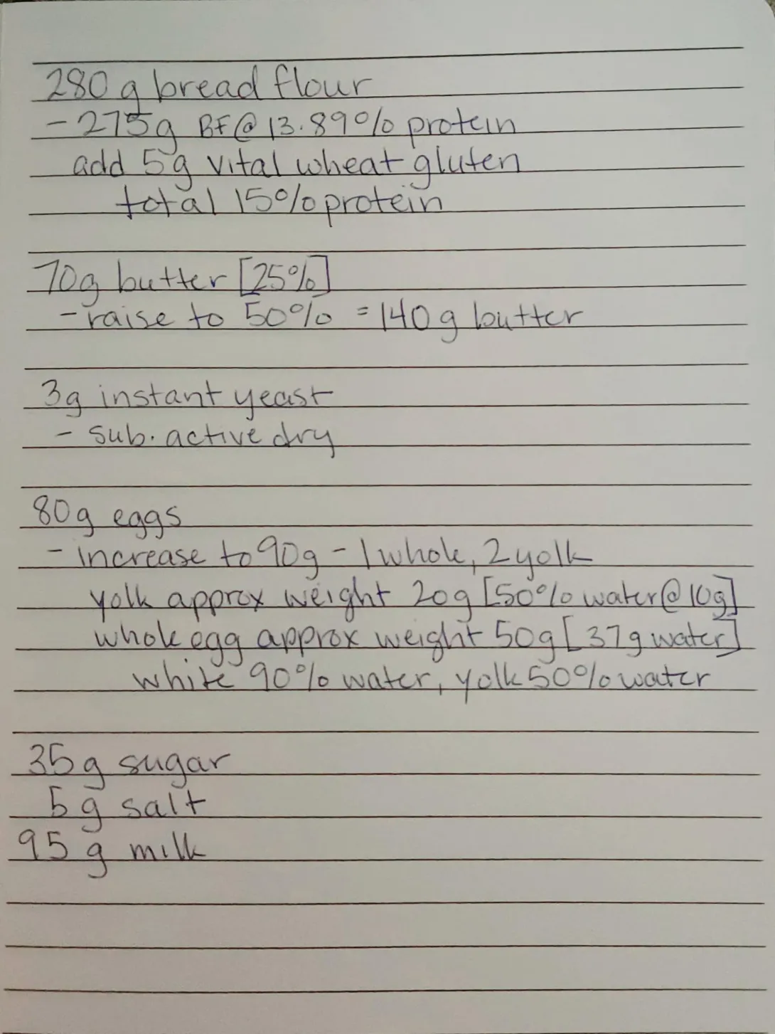 Handwritten recipe with adjustments