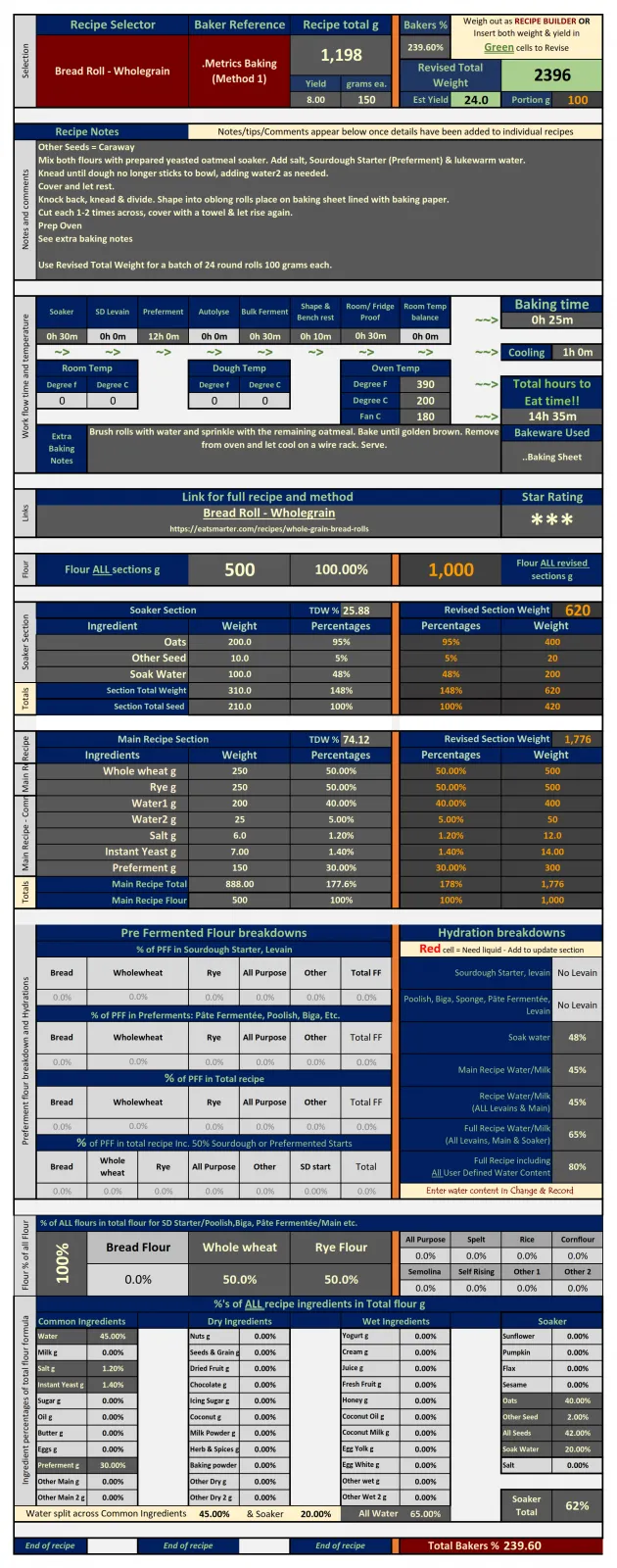 Bread Roll - Wholegrain - Metrics Baking_001.png