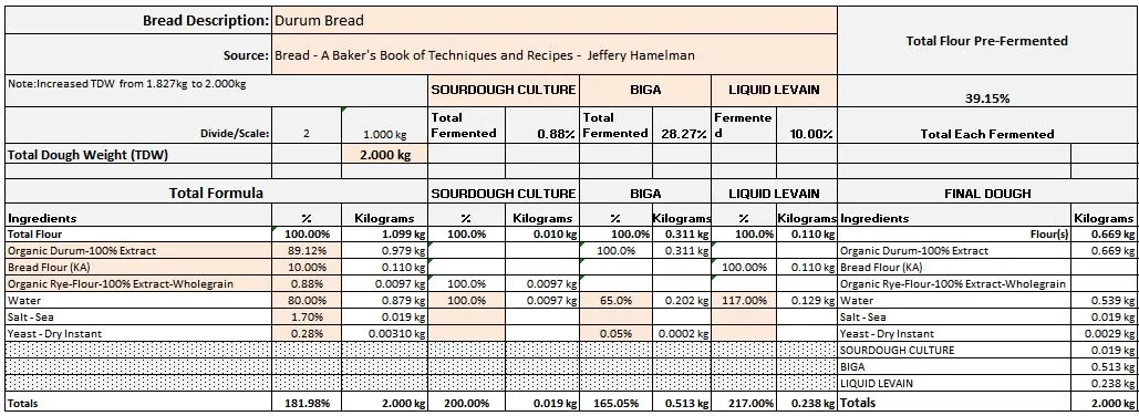 Durum Bread 3.30.2023 FORMULA.JPG