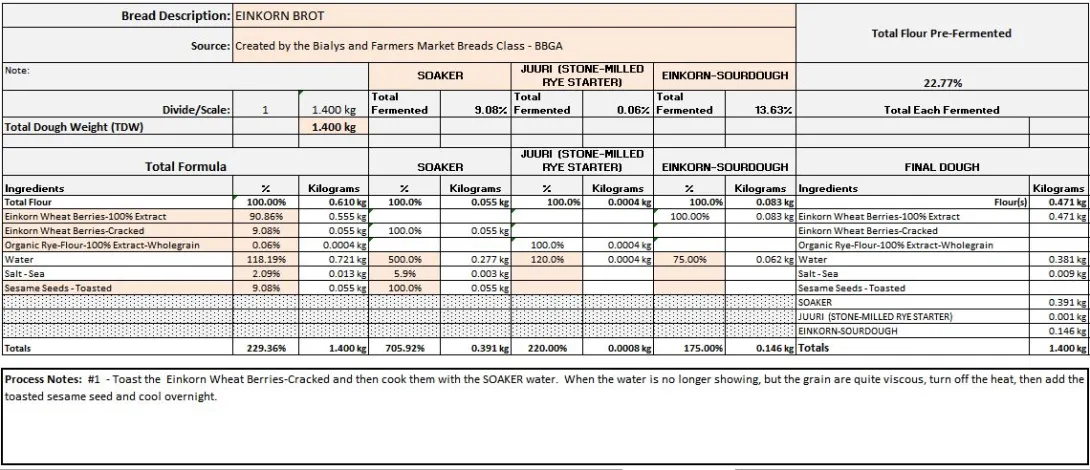 EINKORN BROT 4.14.2023 FORMULA.JPG