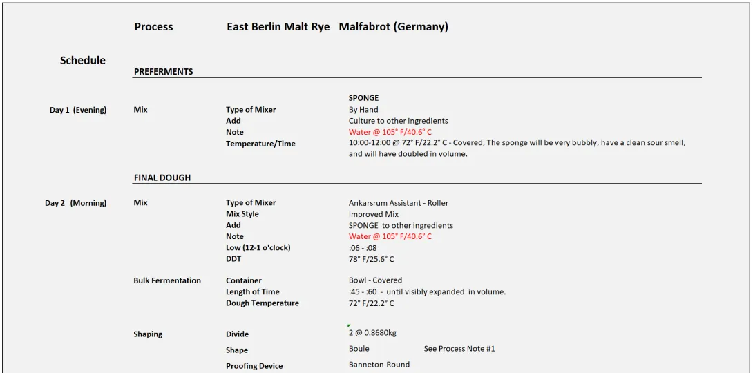 East Berlin Malt Rye   Malfabrot (Germany) 6.27.2024 P1.png