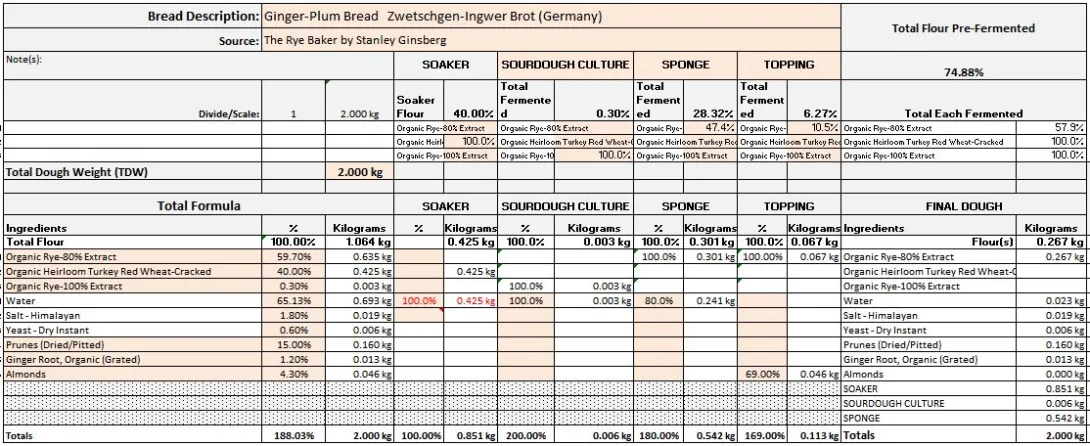 Ginger-Plum Bread   Zwetschgen-Ingwer Brot (Germany) 1.8.2023 Recipe.JPG