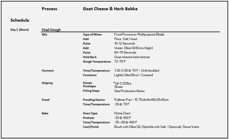 Goat Cheese & Herb Babka 4.16.2023 P.JPG