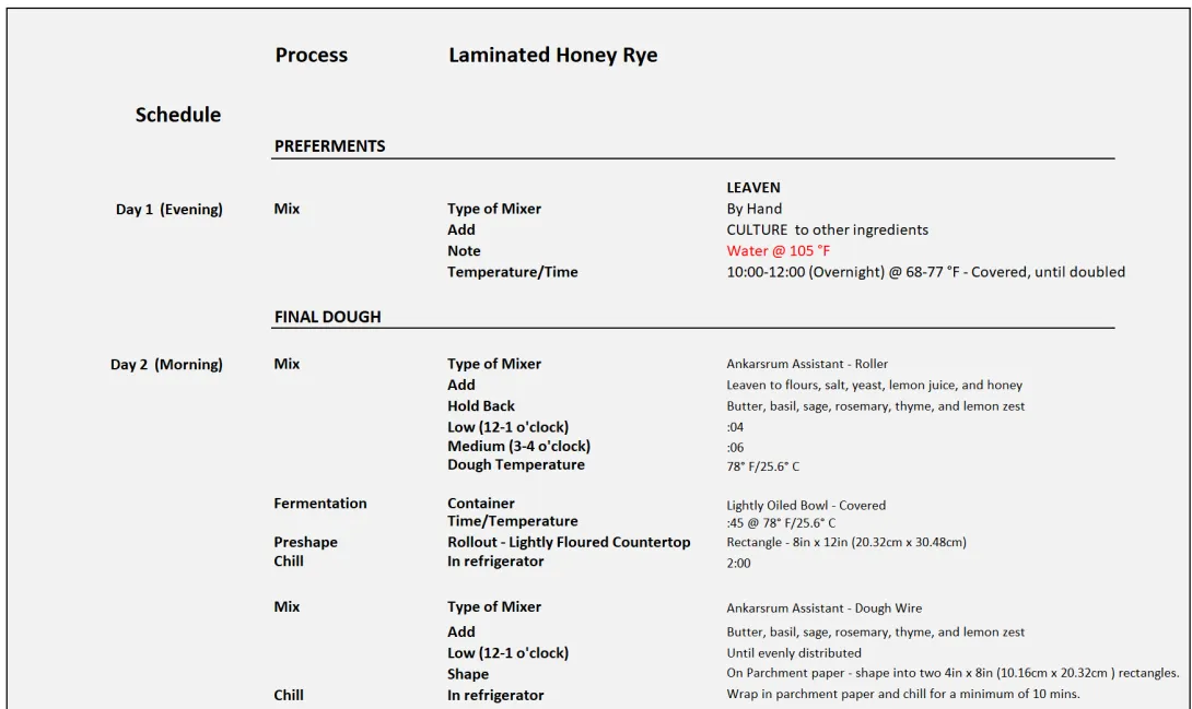 Laminated Honey Rye 8.11.2024 P1.png