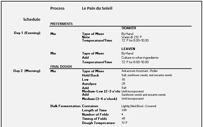 Le Pain du Soleil 7.3.2023 P1.JPG