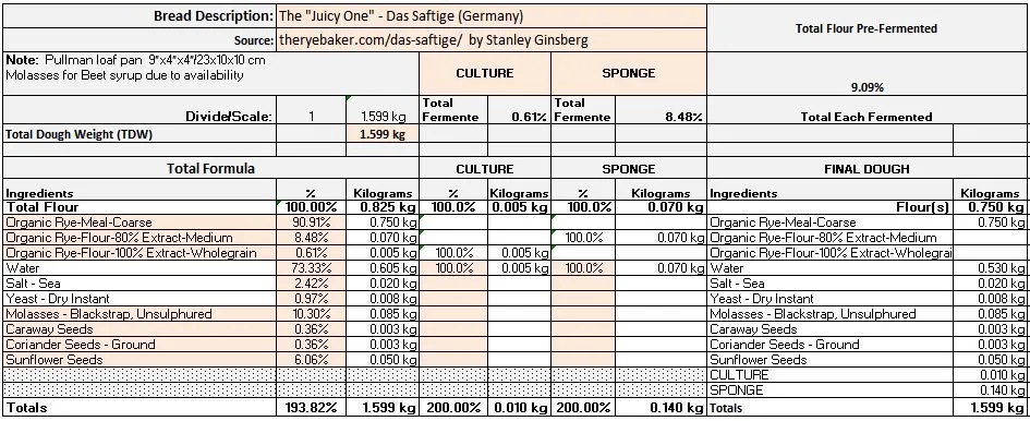 The Juicy One - Das Saftige  Germany  4.3.2023 FORMULA.JPG